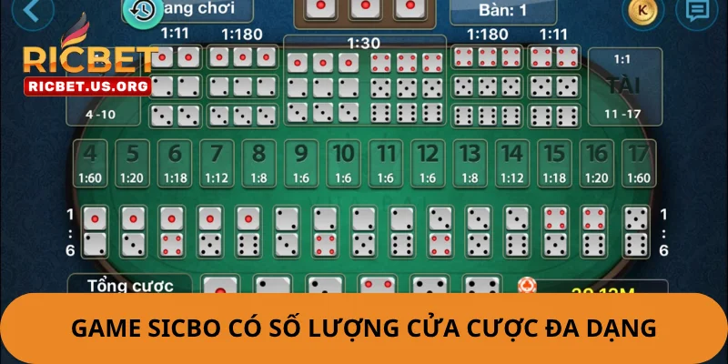 Tài Xỉu Đổi Thưởng - Kiếm Tiền Hấp Dẫn Từ Các Viên Xúc Xắc 2 Game Sicbo có số lượng cửa cược đa dạng.